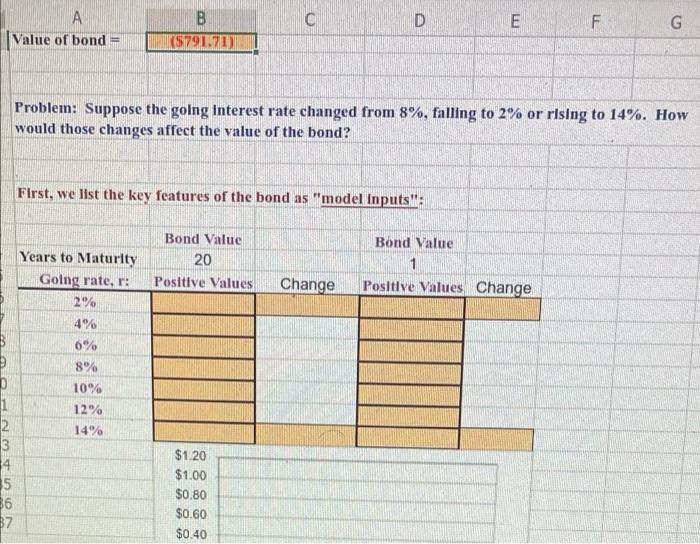 A B D E F G Finding the "Fair Value of a