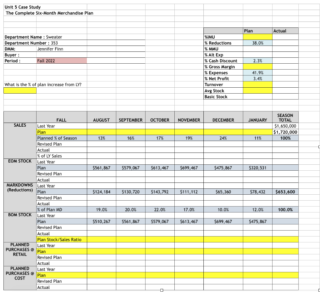 Yellow highlighted needs to be completed Unit 5 Case Study The
