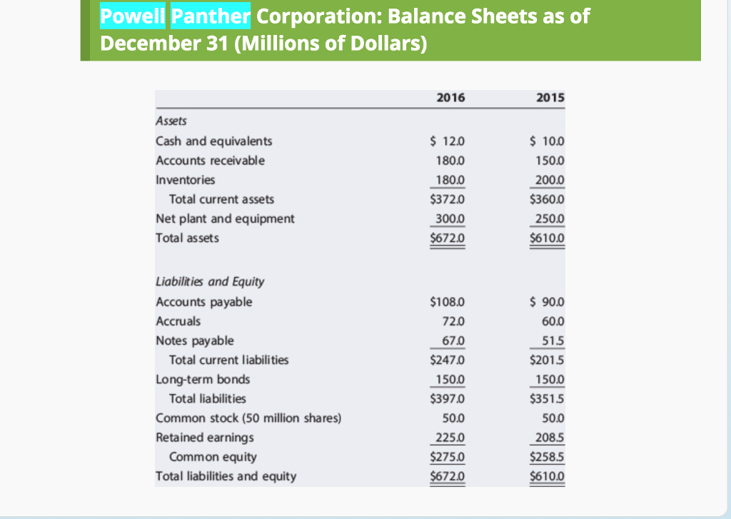 Create a cash flow statement from the given income statement and balance