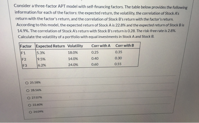 of A = 0.5 and weighted averege of B= 0.5 Consider a