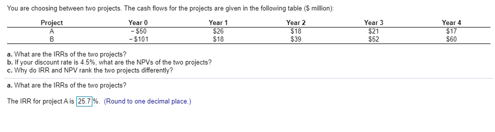  You are choosing between two projects. The cash flows for the