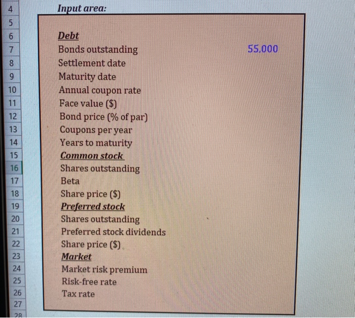 Cost of Capital (WACC) (Use the template on sheet Task 2-WACC to