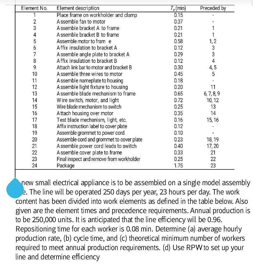 Preceded by Element No. 1 2 3 4 5 6 7