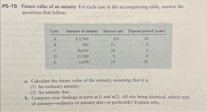 please answer case B, part A P5-19 Future value of an annuity
