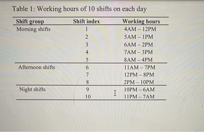 inpatient care. Studies have shown that laboratory data affects approximately 65% of