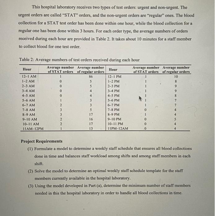 the most critical decisions on admission, discharge, and medication. Hospital laboratories are
