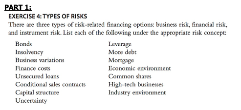 PART 1: EXERCISE 4: TYPES OF RISKS There are three types