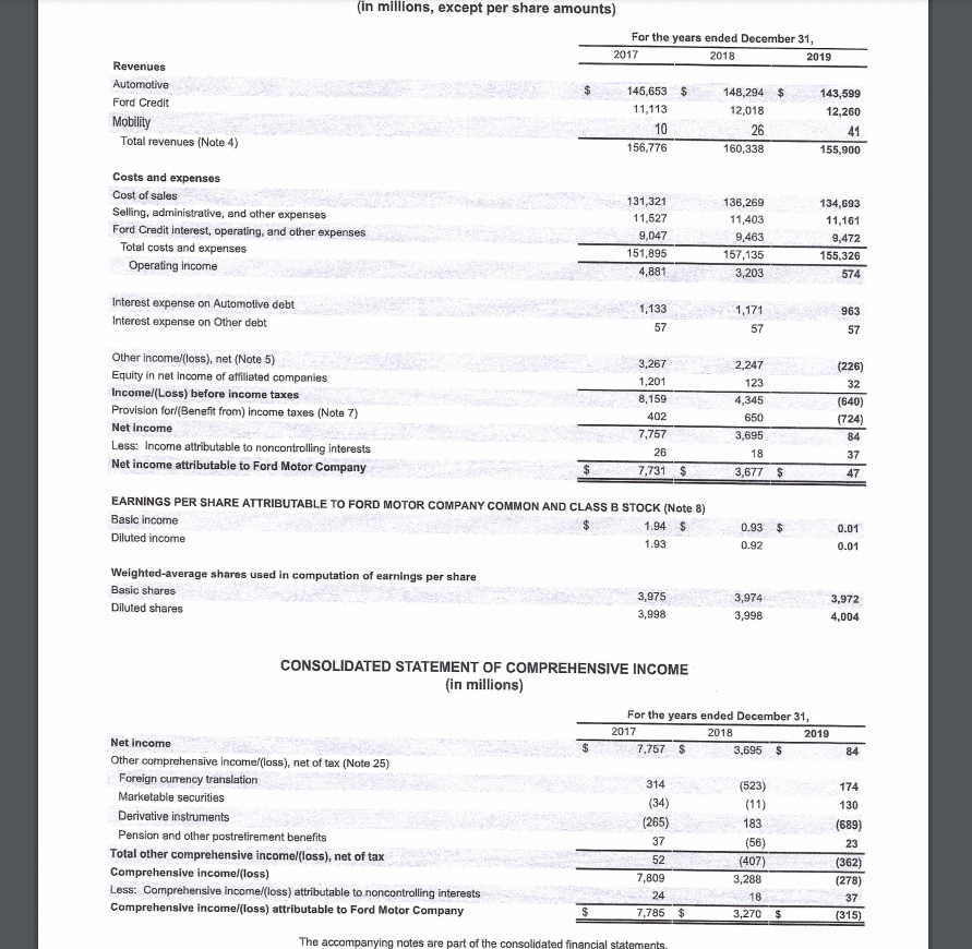 Financial Accounting Financial Statement Analysis Project Instructions For this project, you will