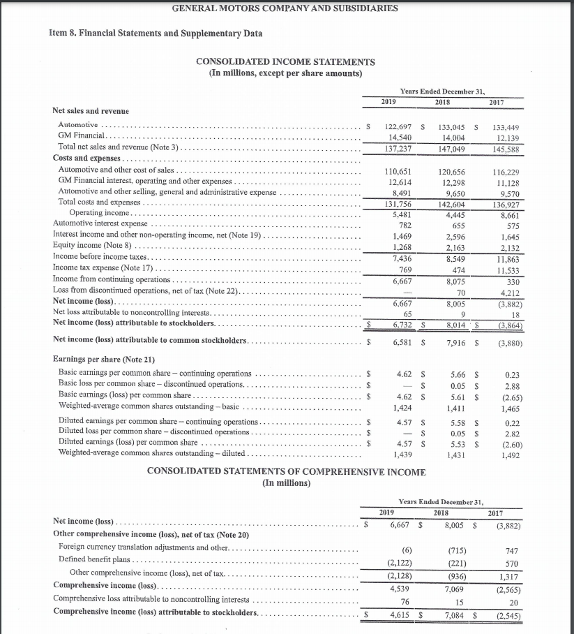 Take 2019 information given and perform the required financial ratios listed below.
