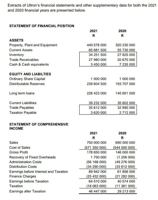 minutes) Marvel Transformers Ltd ('MT") is a listed company on the industrial