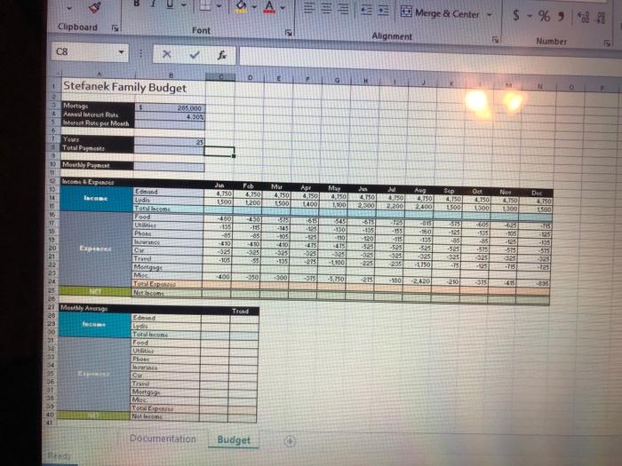 payments that would come with the purchase of a new house. The