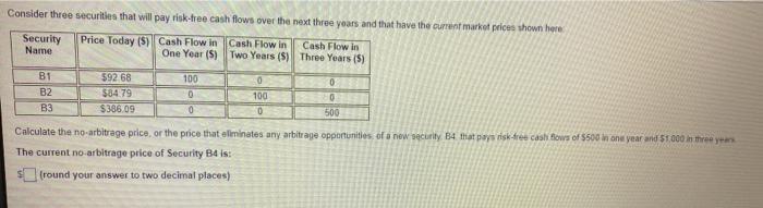 PLEASE ANSWER FAST Consider three securities that will pay risk-free cash flows