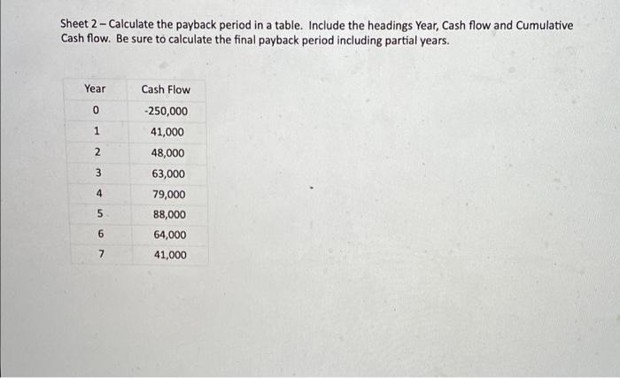 done in excel amd shows formulas Sheet 2 - Calculate the payback