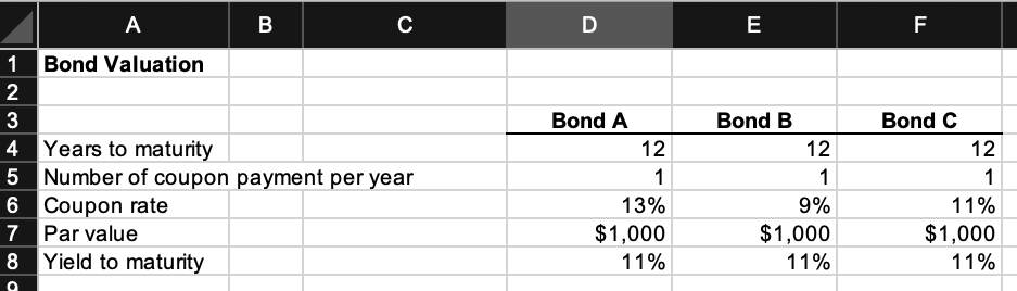 is interested in investing some of his savings in corporate bonds. His