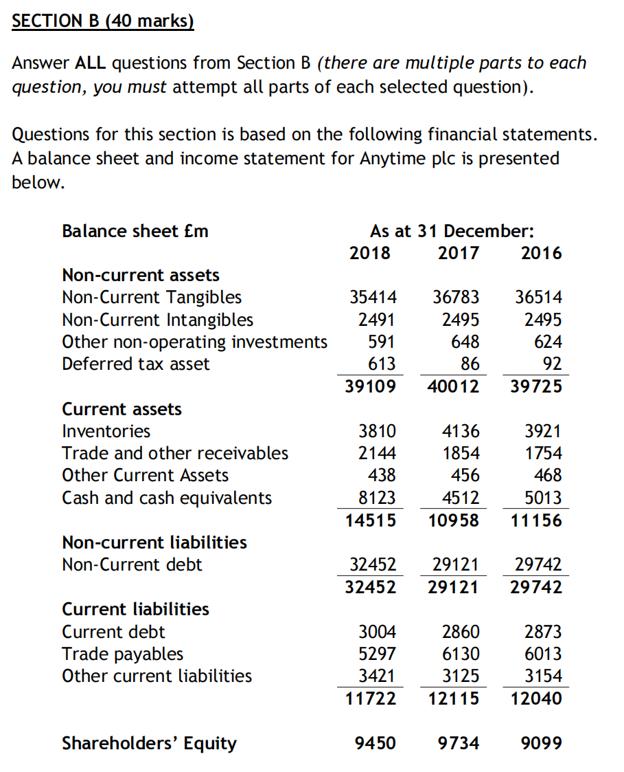 SECTION B (40 marks) Answer ALL questions from Section B (there