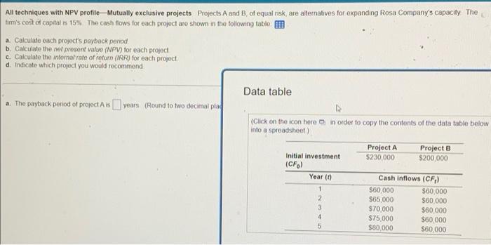  All techniques with NPV profile - Mutually exclusive projects Projects A