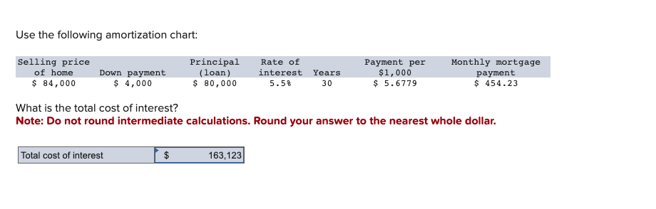 What did i do wrong and what is the correct answer Use