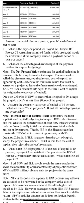  Project A Project B Projeet C Year 0) Assume: same risk