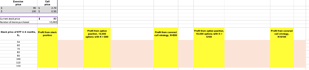 in stock and writing a call option on the same stock. In