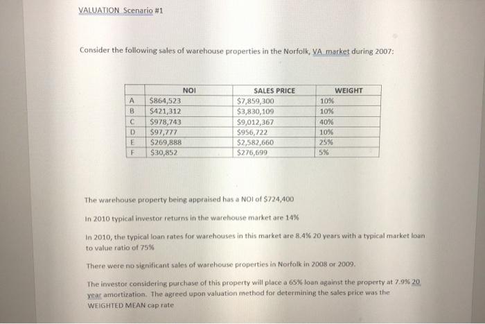 the market place to a specific investor using that specific inwestor's criteria
