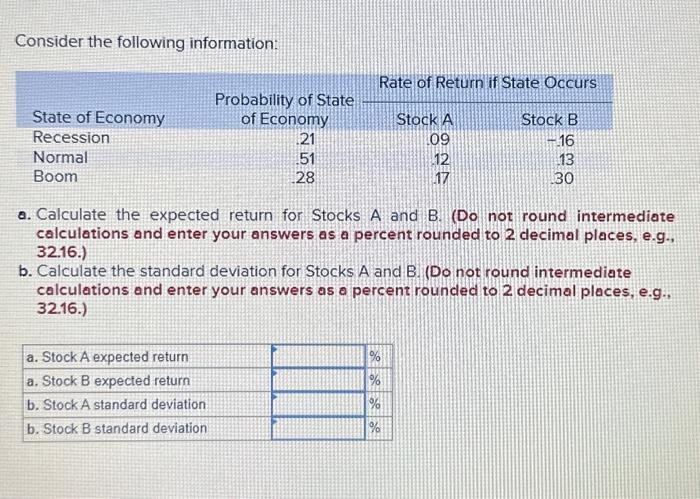 Please help Consider the following information: a. Calculate the expected return for