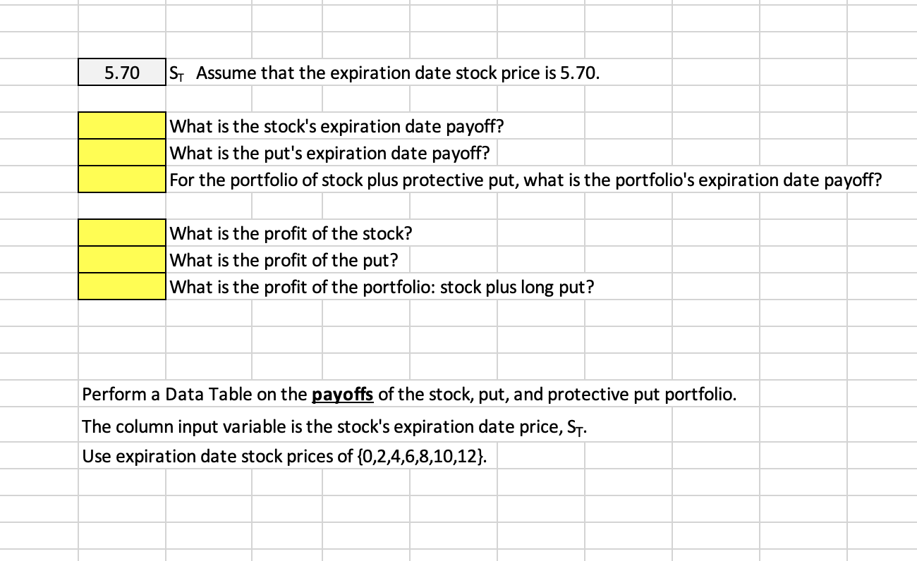 a combination of a long stock and a long put on the