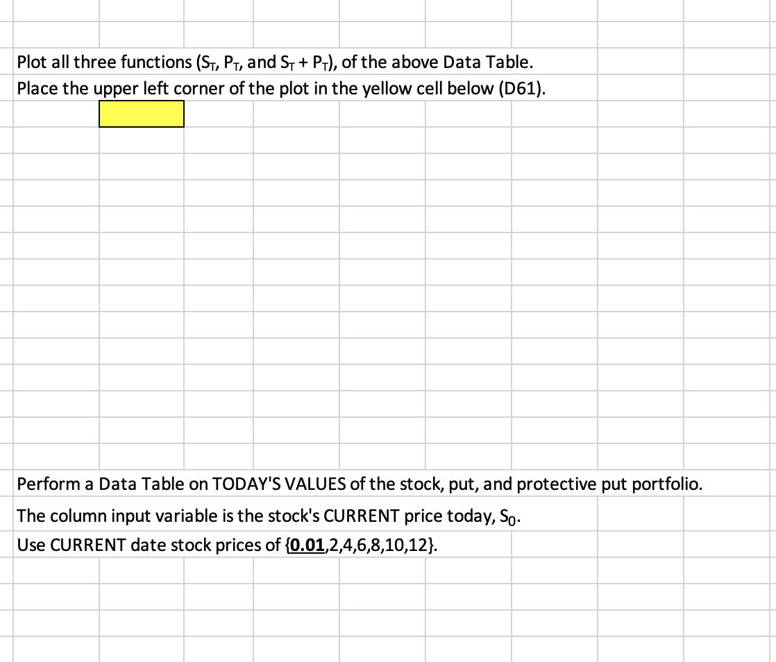 stock. Here are the put option's parameters. \begin{tabular}{|c|c|l} \hline K,X & 6.00