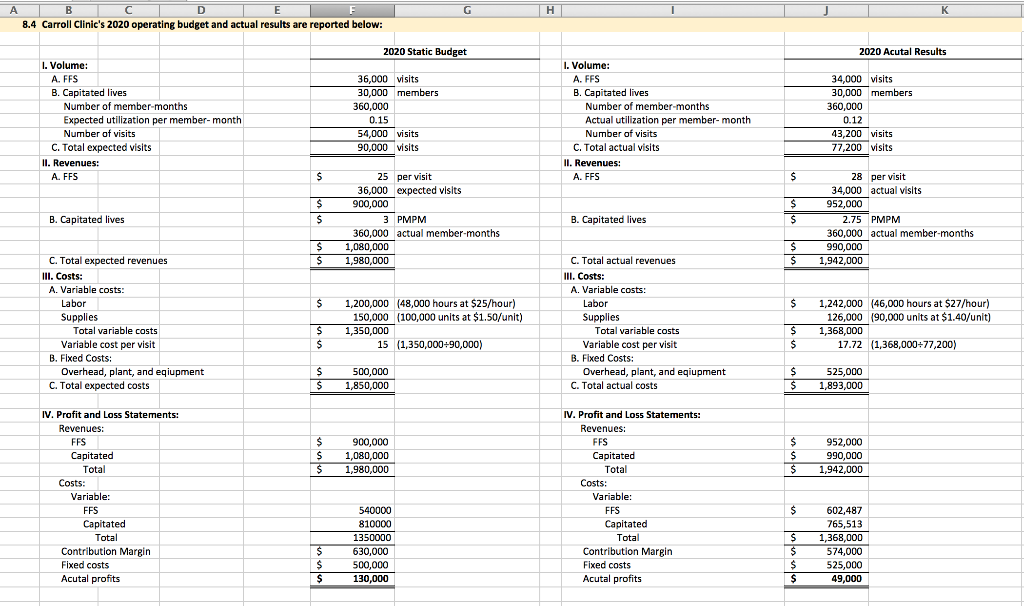 Please help in solving for the answers needed in green boxes A