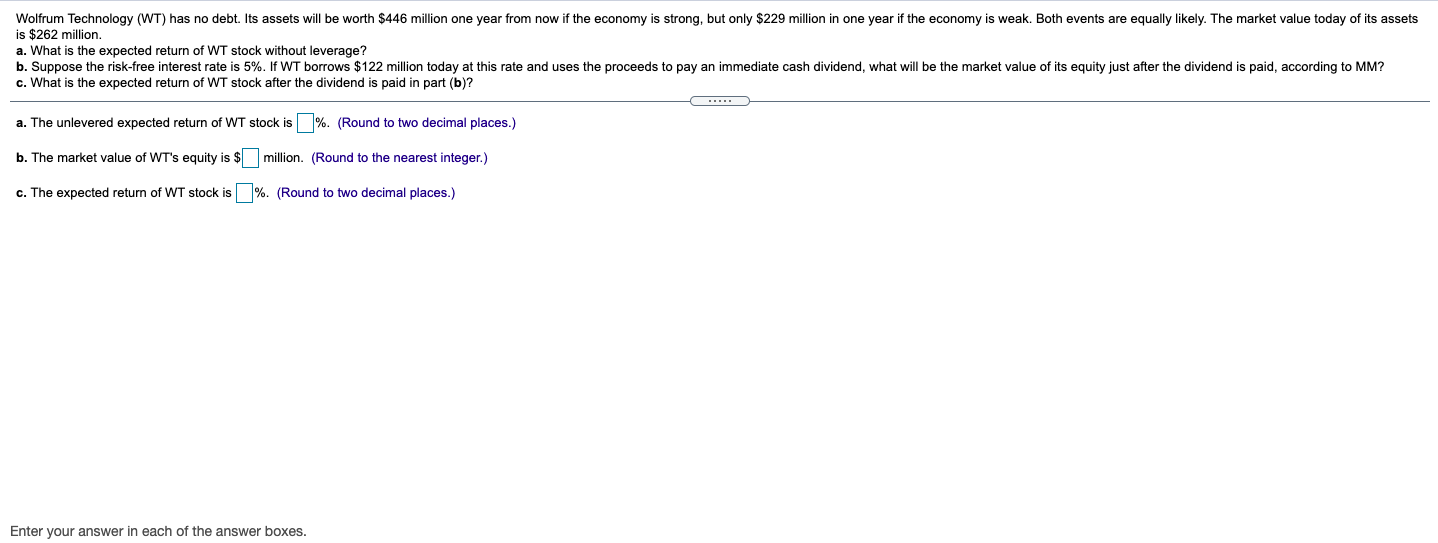 Wolfrum Technology (WT) has no debt. Its assets will be worth