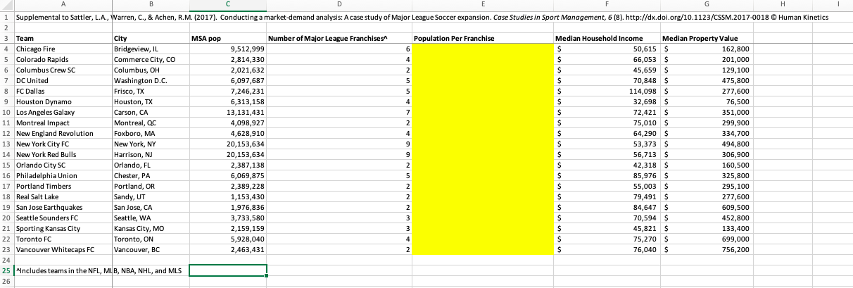 Using the information provided in the picture below, calculate the population per