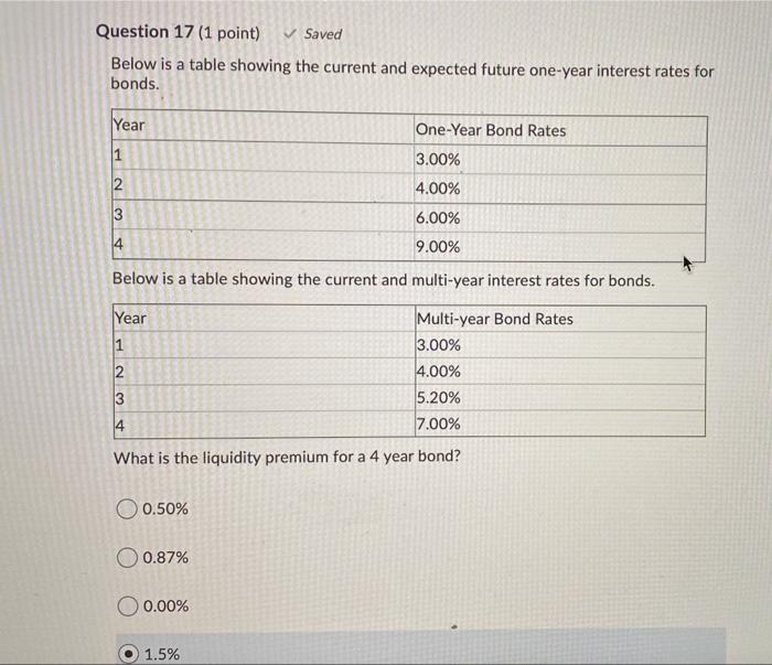 will leave positive vote Question 17 (1 point) Saved Below is a