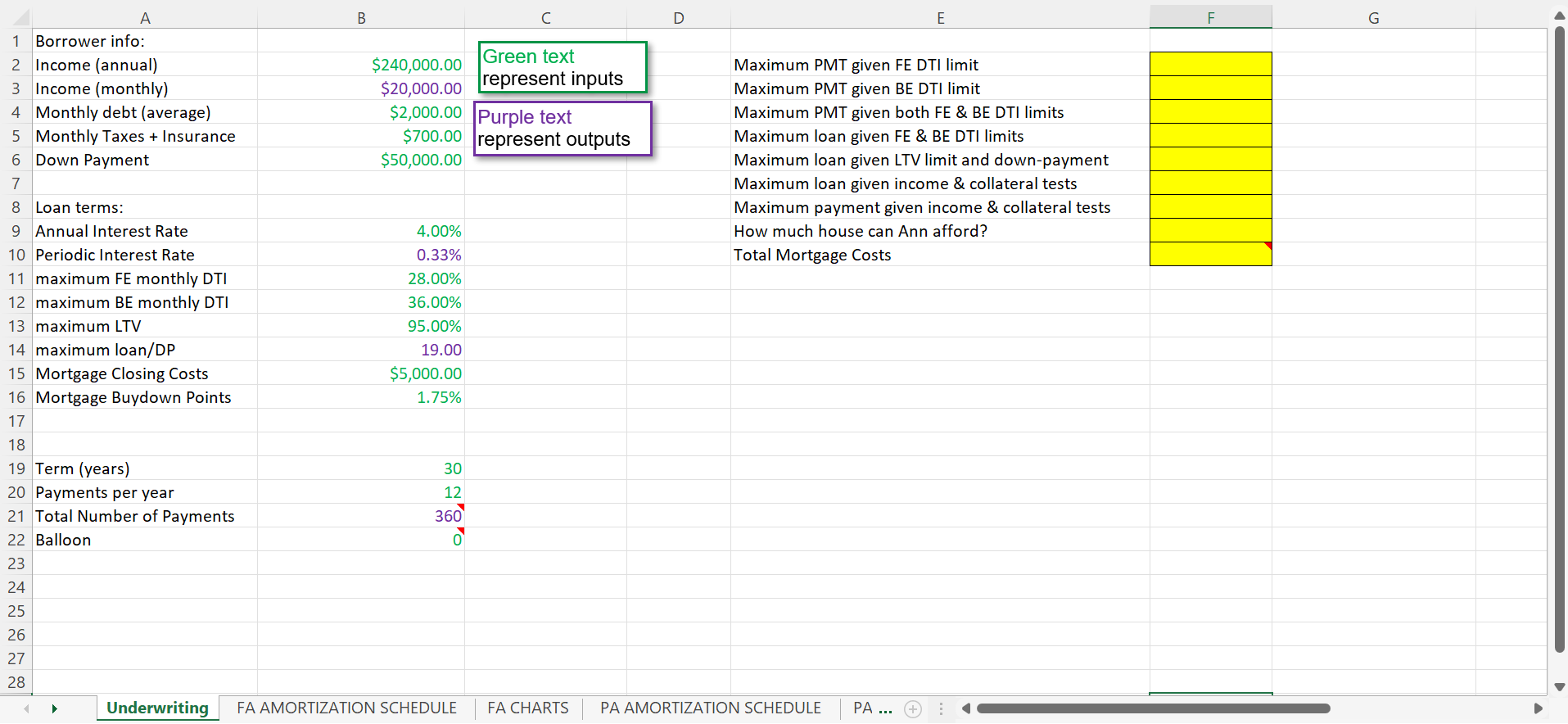 PLEASE HELP B D E F G Green text $240,000.00 represent inputs
