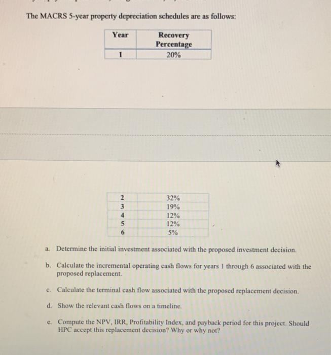 Budgeting Cash Flows (80 points) You are a financial analyst at the