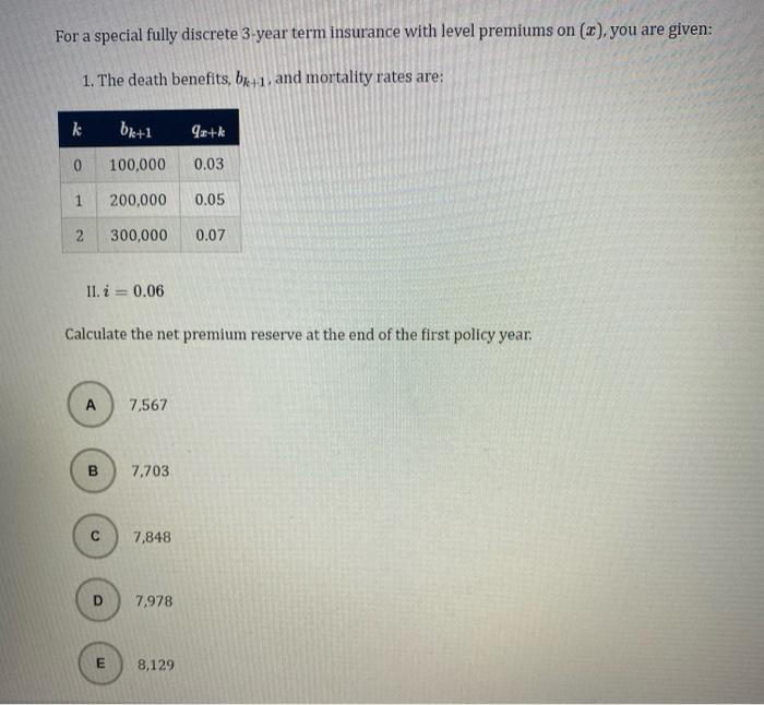  For a special fully discrete 3-year term insurance with level premiums