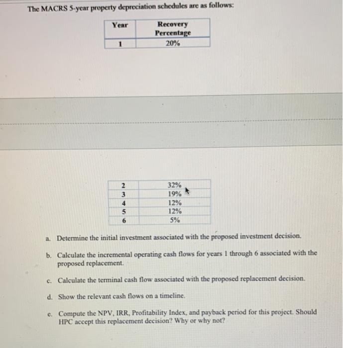 an installed cost of $70,000, the machine is being depreciated using MACRS