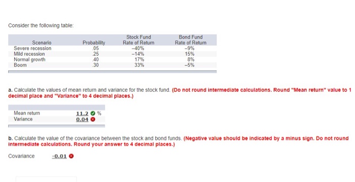  Please show you work Consider the following table Bond Fund Rate