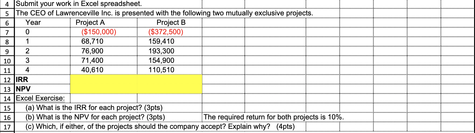  4 Submit nit your work in Excel spreadsheet. 5 The CEO