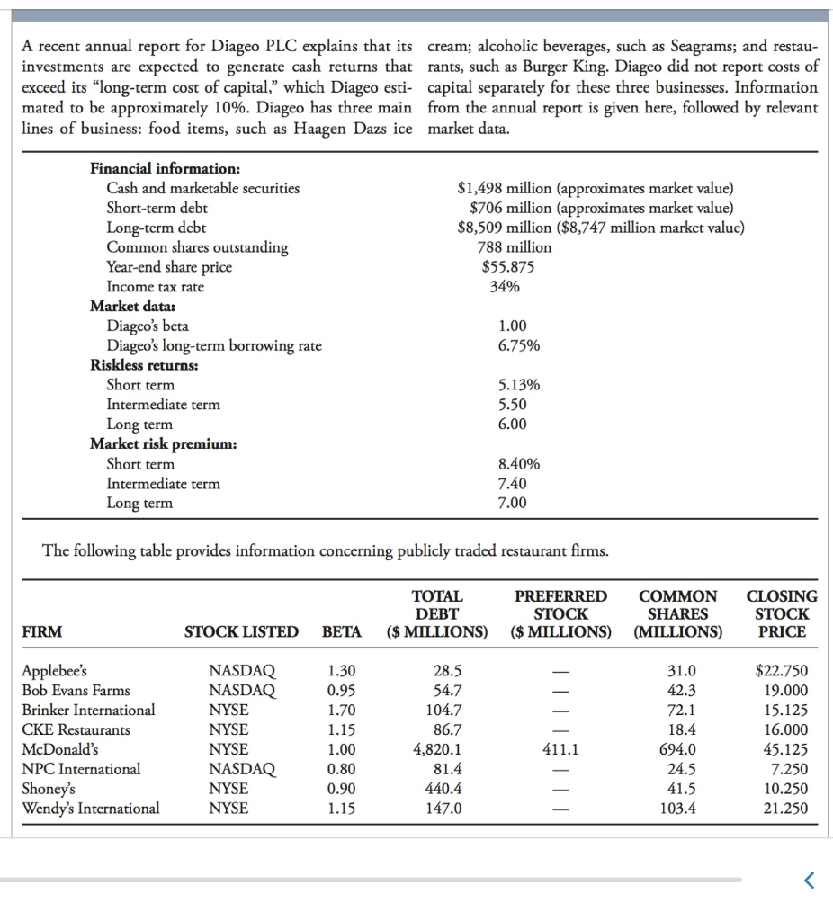 1. Diageo subtracts the value of its portfolio of short- term investments,