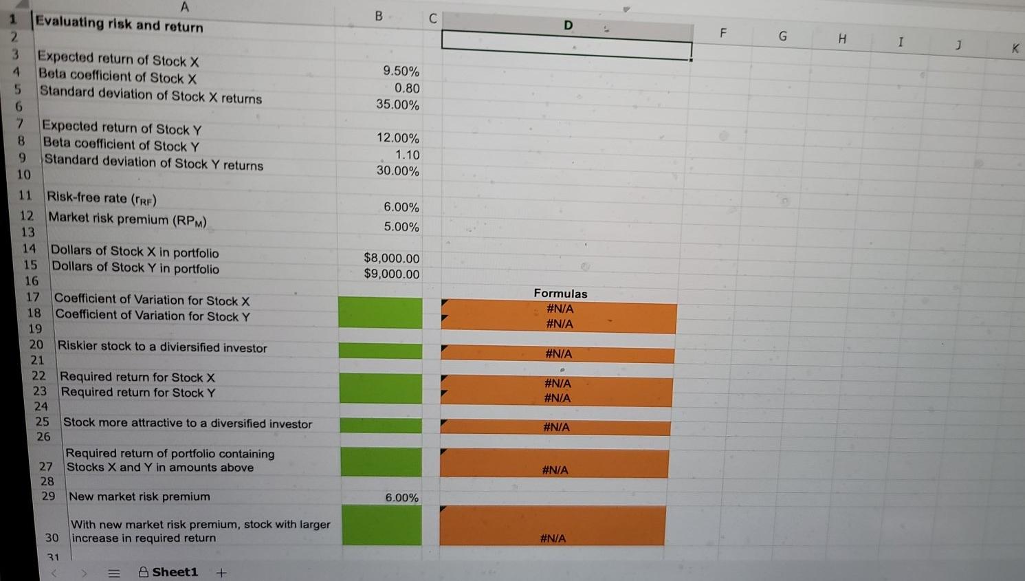 a 9.5% expected return, a beta coefficient of 0.8, and a 35%