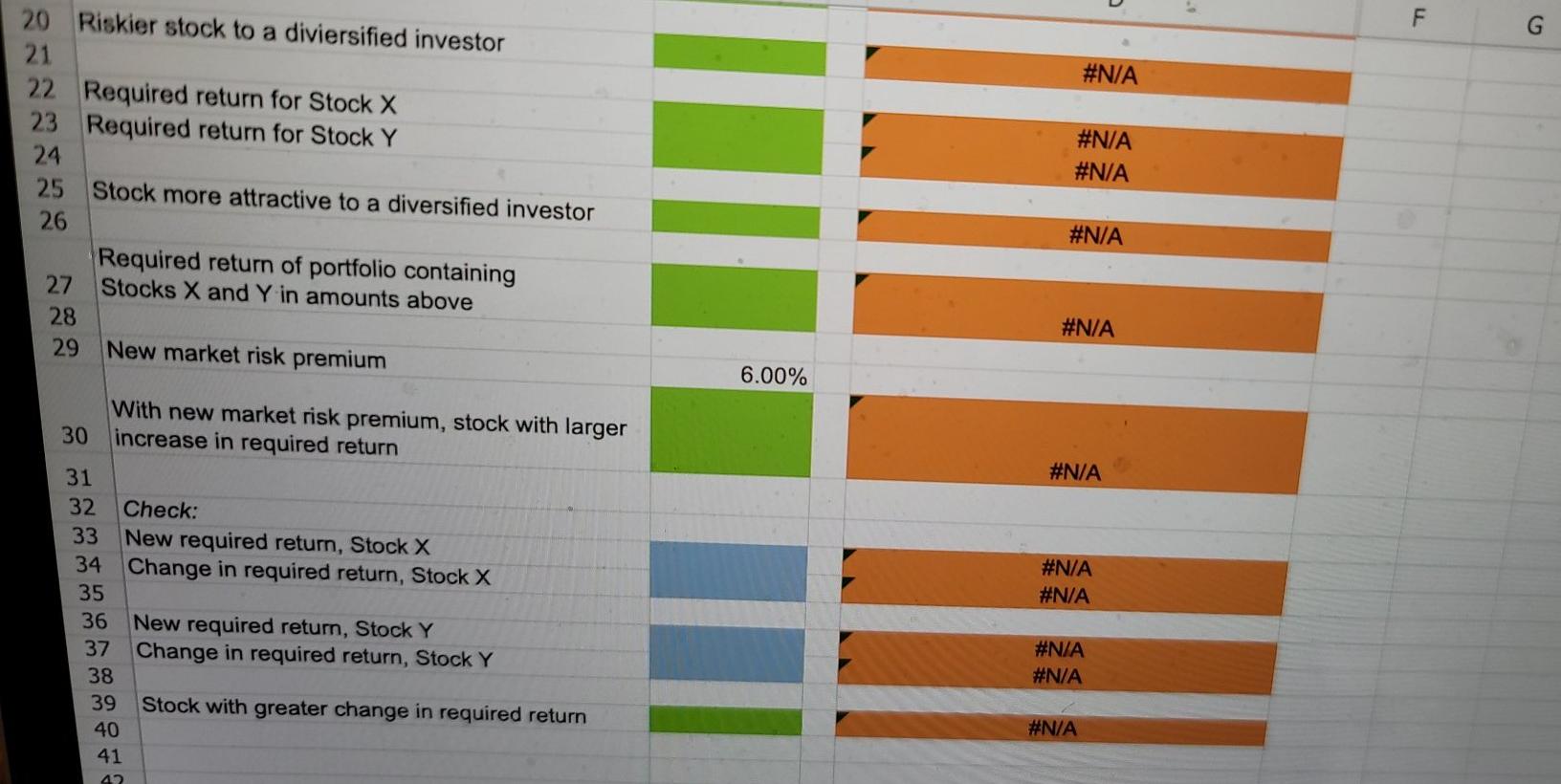 standard deviation of expected returns. Stock Y has a 12.0% expected return,
