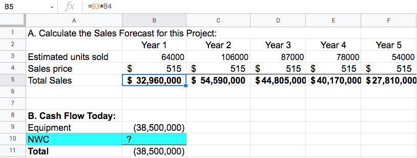 1-1 Stankus-Wolf Electronics is a midsized electronics manufacturer located in Tampa, Florida.