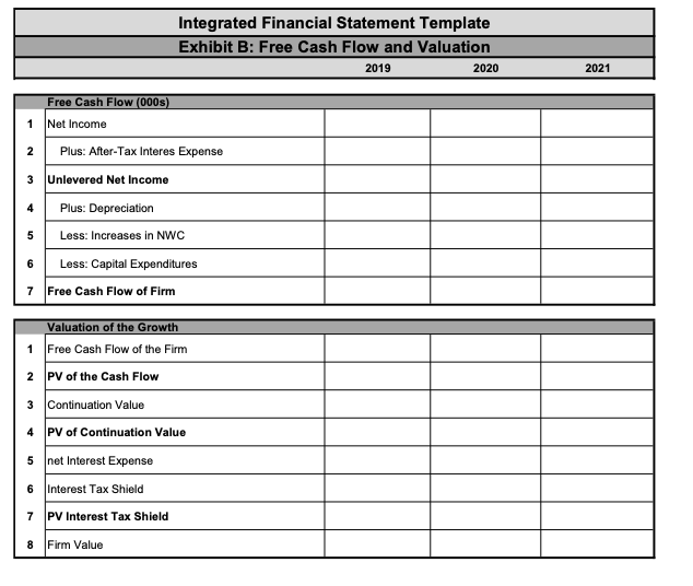 sheet and Income Statement projections for a specific company. The company is