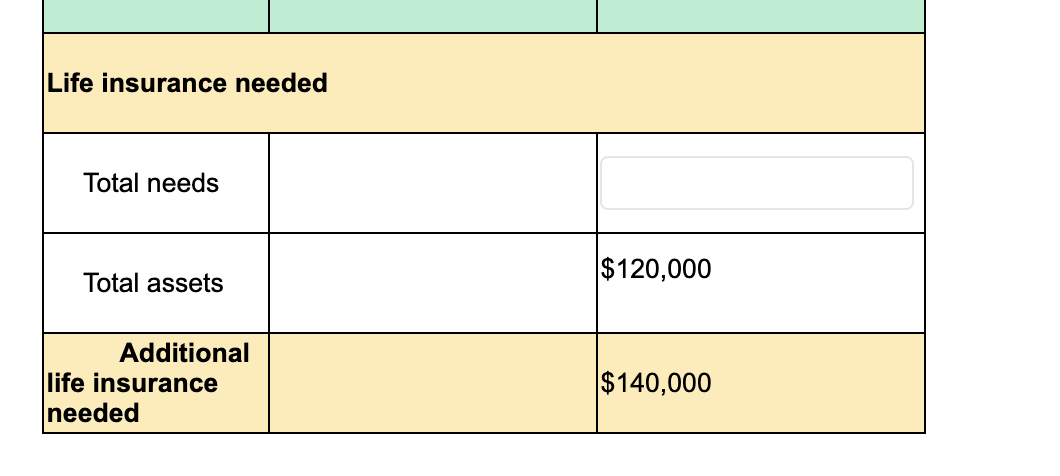 rounded to the nearest integer and should NOT include symbols ('$' or