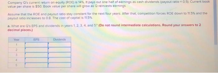  Company Q's current return on equity (ROE) is 14%. It pays
