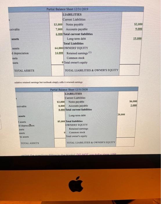 numbers to the ones presented here) Tax rate Dividens paid 40% $1000