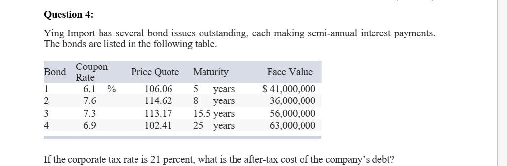  Question 4: Ying Import has several bond issues outstanding, each making