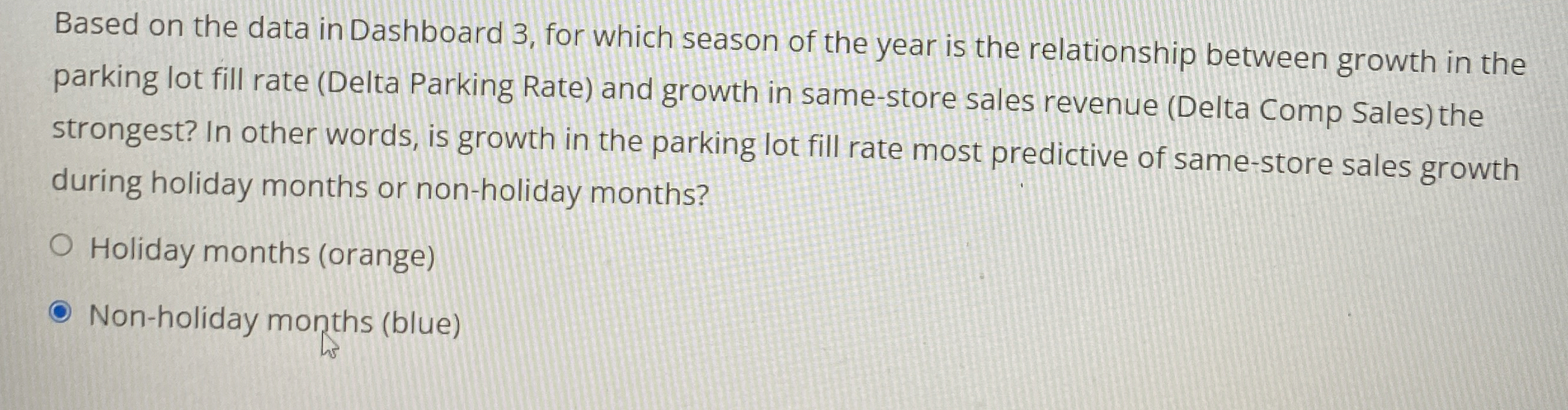  Based on the data in Dashboard 3, for which season of