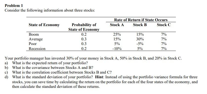  Problem 1 Consider the following information about three stocks: Your portfolio