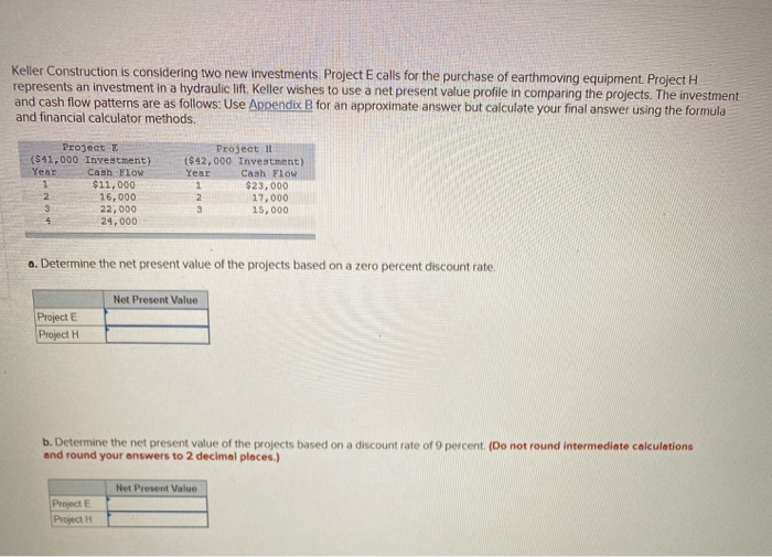  Keller Construction is considering two new investments Project E calls for