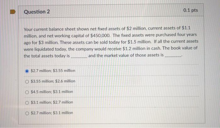  Question 2 0.1 pts Your current balance sheet shows net fixed